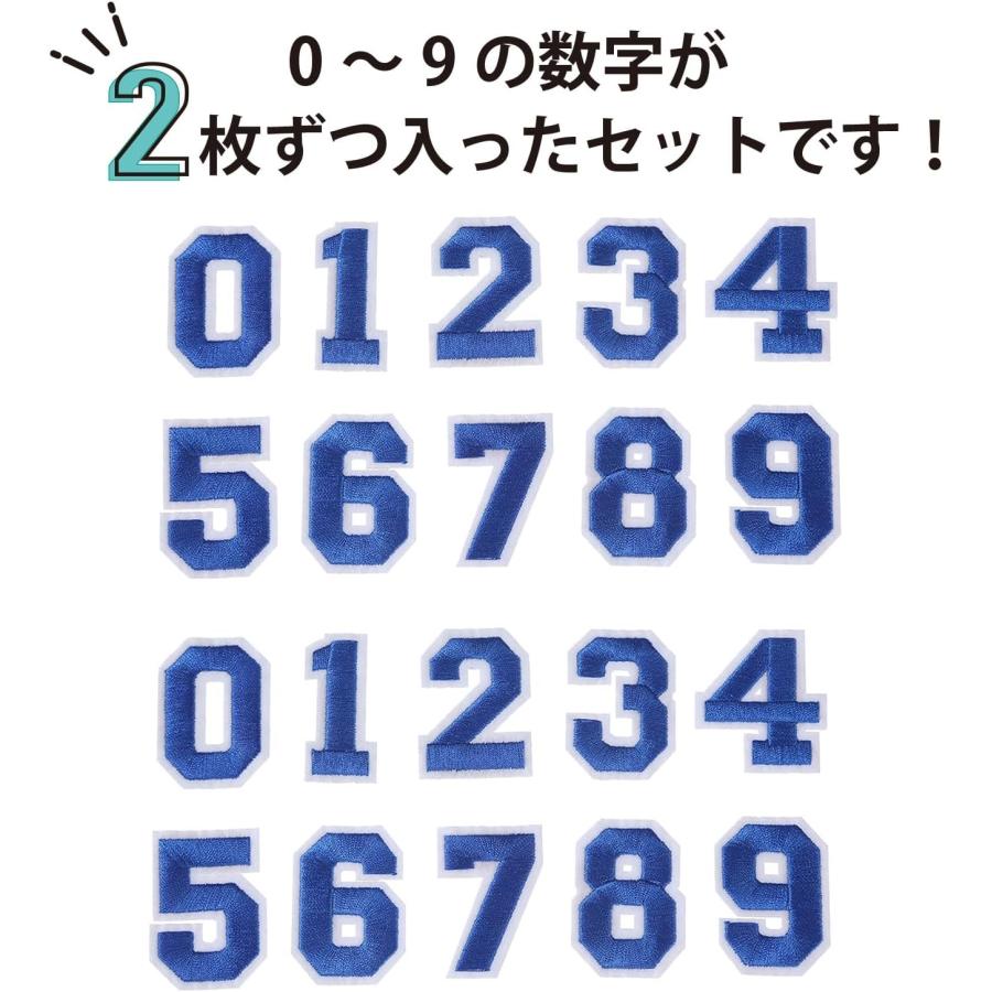 きらきらぷんぷん丸 アイロンワッペン 数字 【ブルー】 青 0~9 各2枚