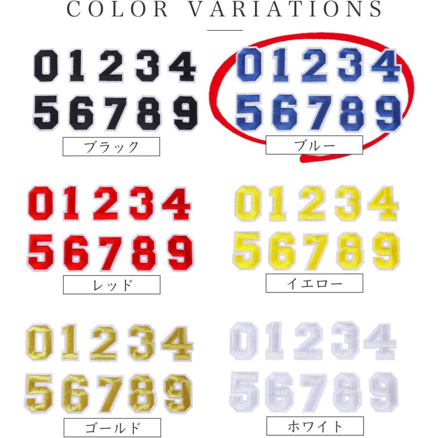 きらきらぷんぷん丸 アイロンワッペン 数字 【ブルー】 青 0~9 各2枚