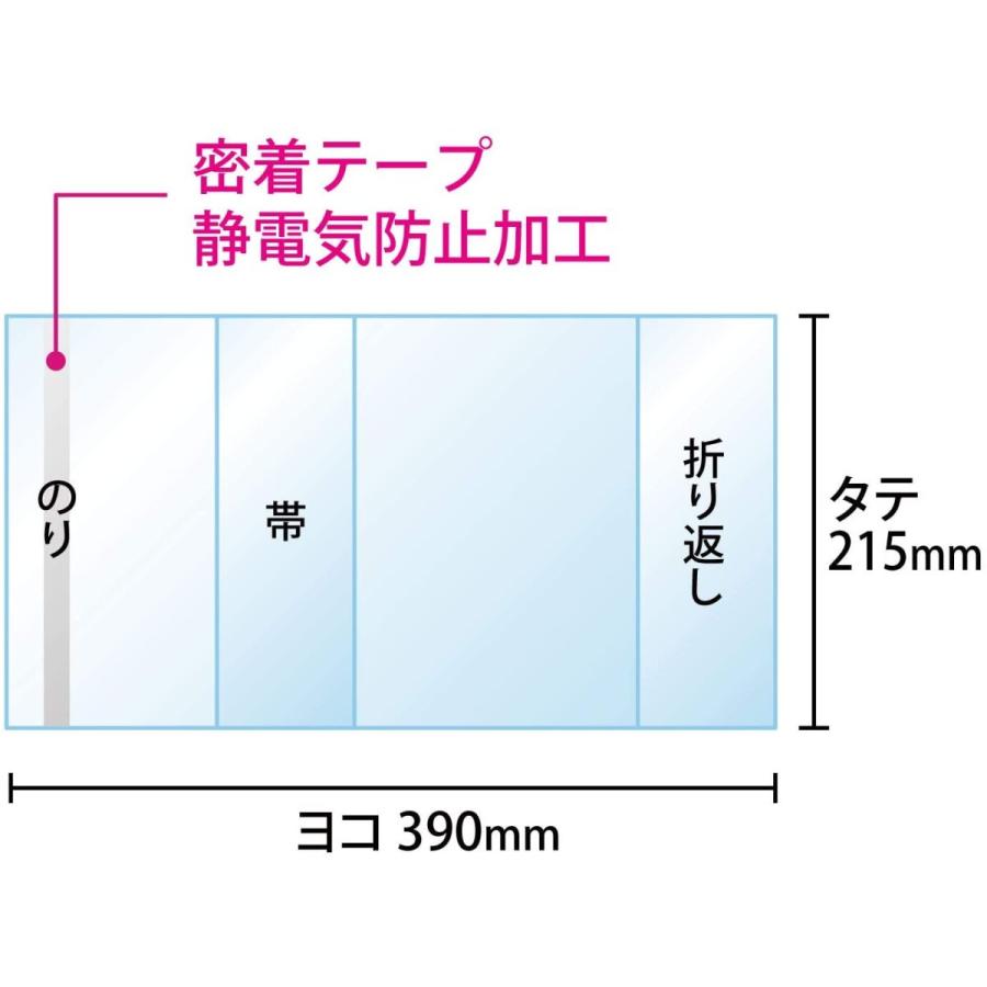 透明ブックカバー 厚口(40ミクロン) 日本製 コミック侍プレミアム A5判同人誌&青年コミック&実用書用_100枚｜workupstore｜02