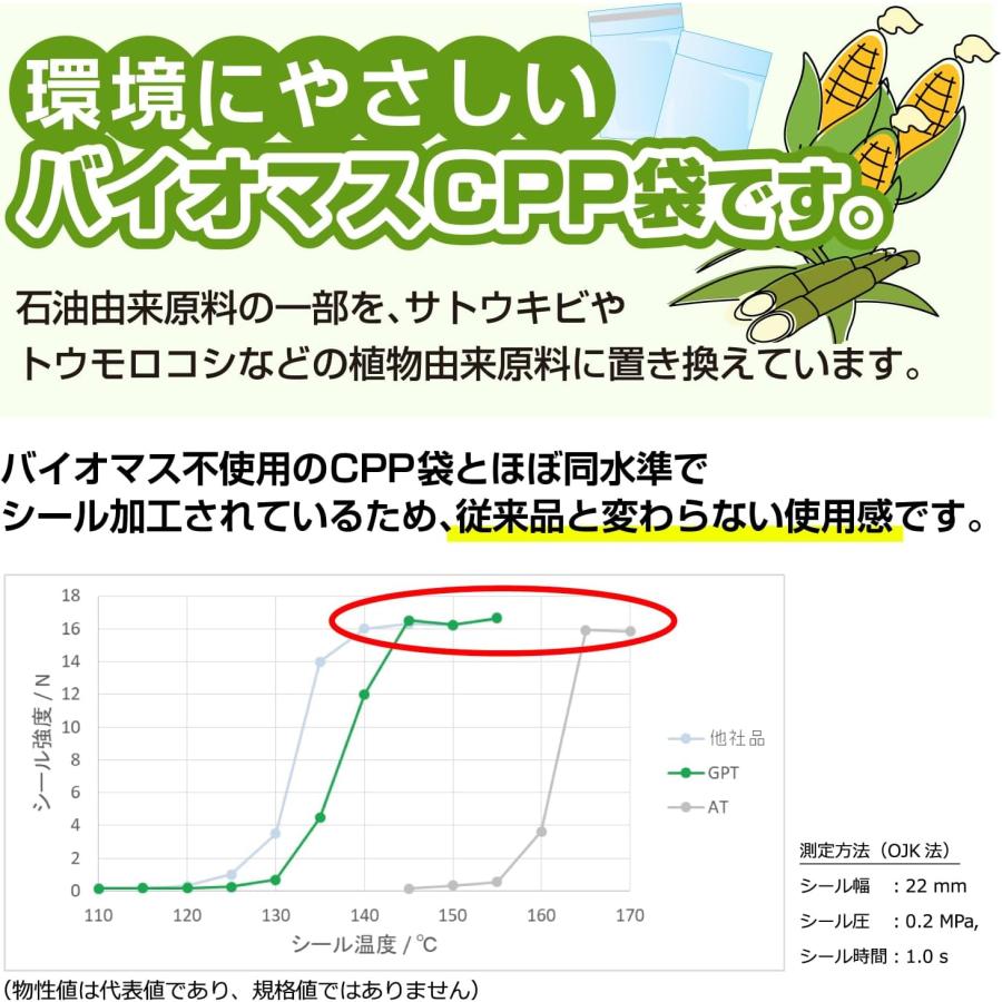 環境にやさしい バイオマスCPP袋 【B5用】 テープ付き 30ミクロン厚 100枚入り 破れにくい 透明封筒 エコ フタ側 密着 静電気防止 195x270+40mm | きらきらぷんぷん丸 | 02