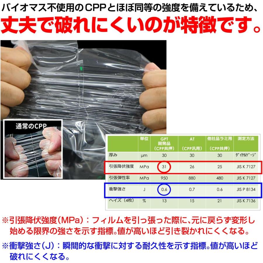 環境にやさしい バイオマスCPP袋 【B5用】 テープ付き 30ミクロン厚 100枚入り 破れにくい 透明封筒 エコ フタ側 密着 静電気防止 195x270+40mm | きらきらぷんぷん丸 | 03
