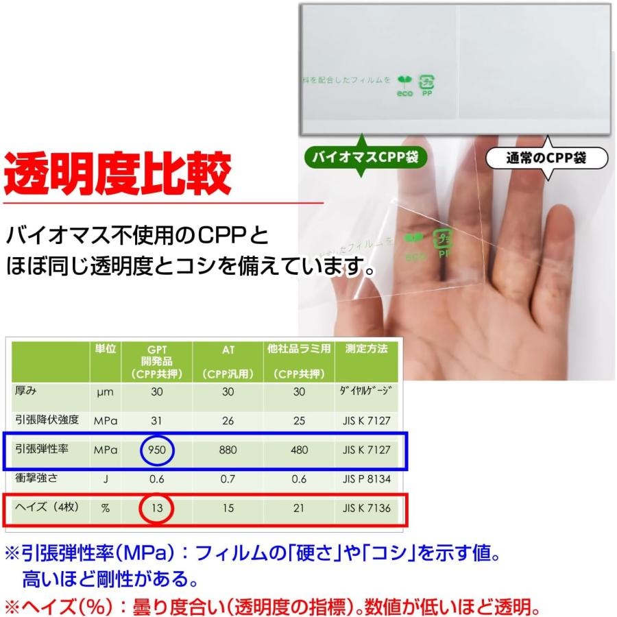 環境にやさしい バイオマスCPP袋 【B5用】 テープ付き 30ミクロン厚 100枚入り 破れにくい 透明封筒 エコ フタ側 密着 静電気防止 195x270+40mm | きらきらぷんぷん丸 | 04