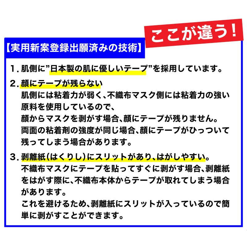 貼る黒マスクプレミアム ひもなしで耳が痛くならない 男女兼用 貼りなおしOK PFE99％以上 不織布マスク メガネが曇りにくい 5枚入｜workupstore｜17