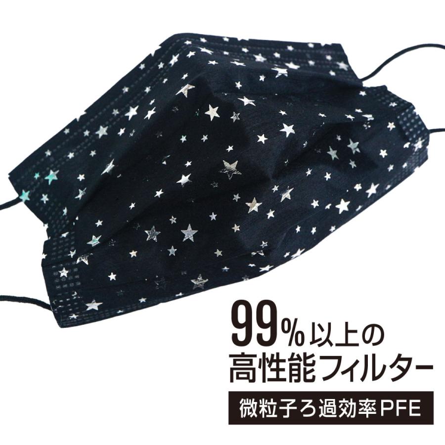 No.110 オーダーマスク　星　スター　黒　ハンドメイド　おまとめ割 星柄 黒マスク キラキラ銀(シルバー) 5層 不織布マスク おしゃれマスク