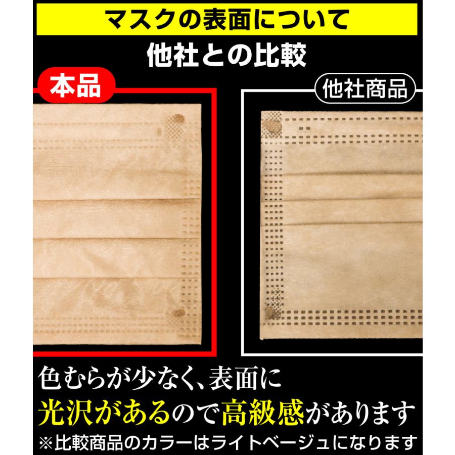 カラーマスク ブラウンマスク 3層不織布マスク おしゃれマスク 茶色 男女兼用 個別包装 5枚入｜workupstore｜05