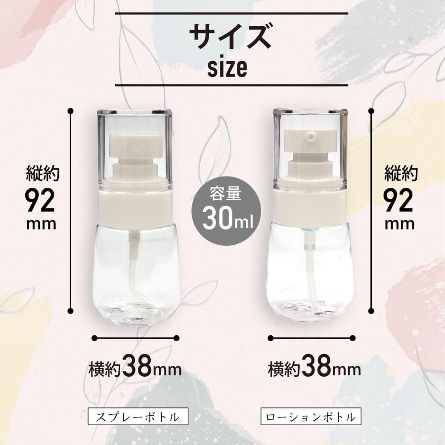 きらきらぷんぷん丸 スプレーボトルトラベルボトル 化粧水 30ml