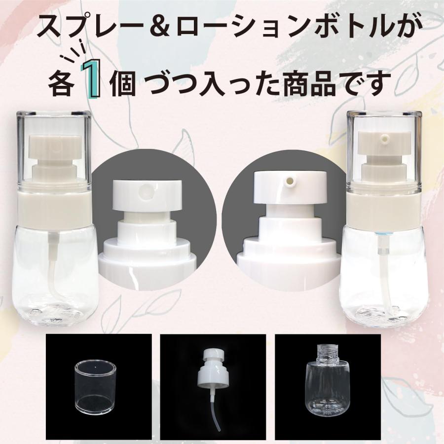 きらきらぷんぷん丸 スプレーボトルトラベルボトル 化粧水 30ml