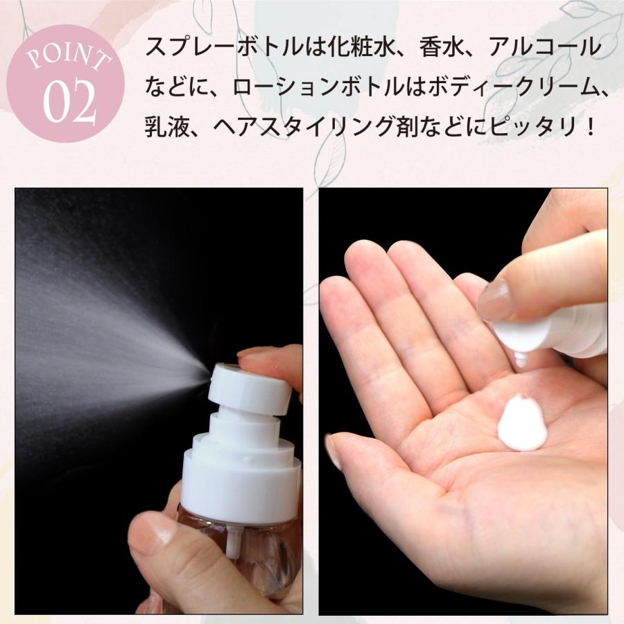 きらきらぷんぷん丸 スプレーボトルトラベルボトル 化粧水 30ml