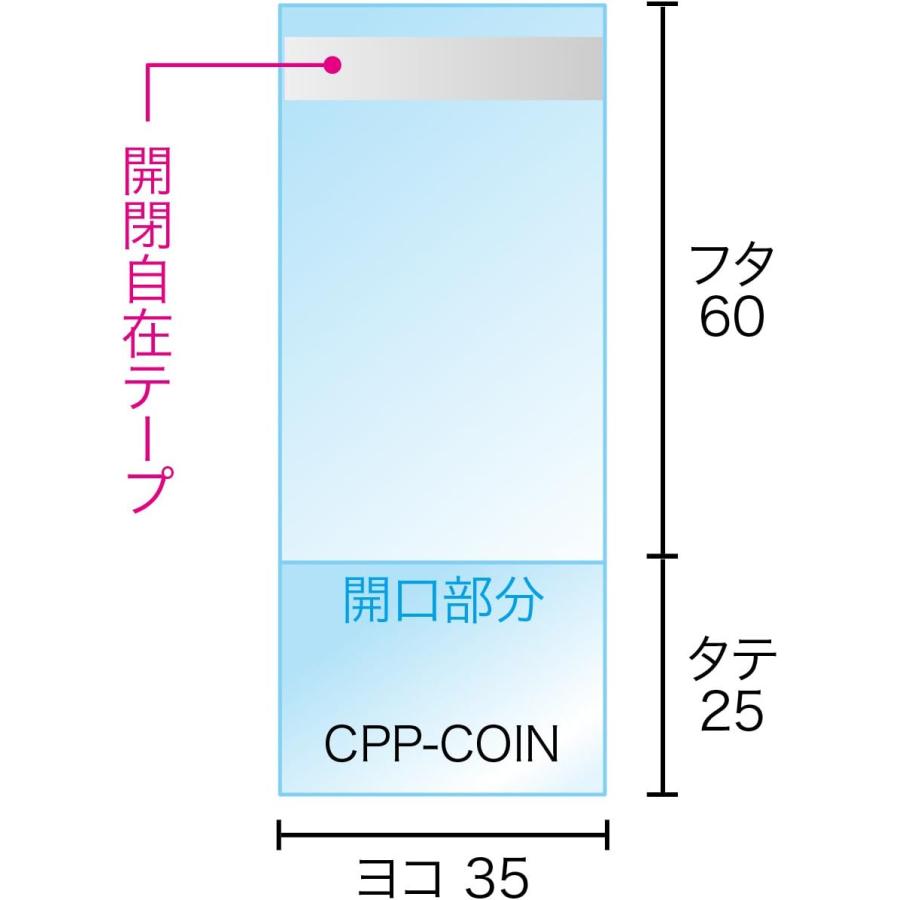 【100枚】小銭用 CPP袋 40ミクロン厚（厚口）透明 硬貨3〜4枚の小分け、持ち歩きに便利！【国産】 | きらきらぷんぷん丸 | 01