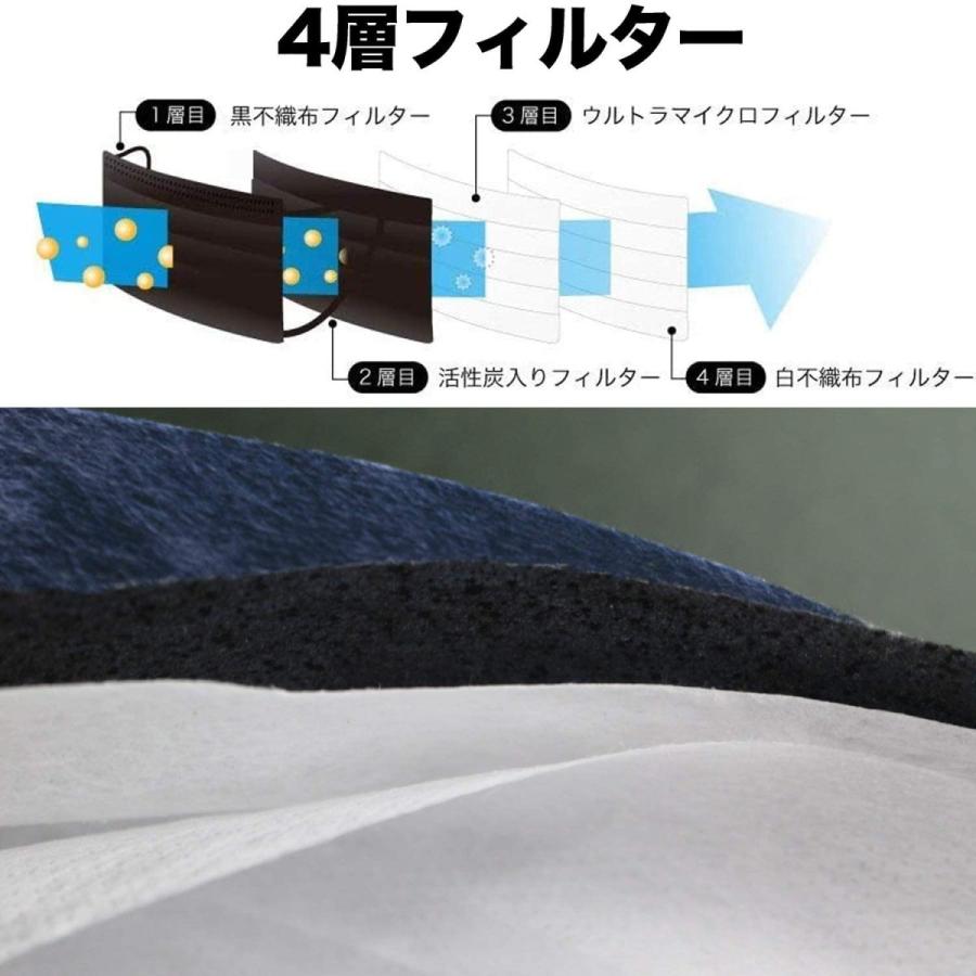 紺色マスク 4層不織布マスク 個別包装 20枚 : あんしんや - 通販