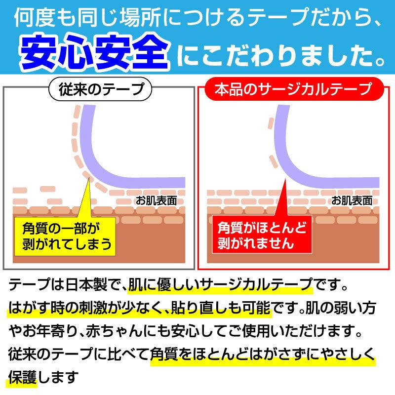 小さめ貼るマスク ひもなしで耳が痛くならない 貼りなおしOK PFE99％以上 不織布マスク 20枚入｜workupstore｜06