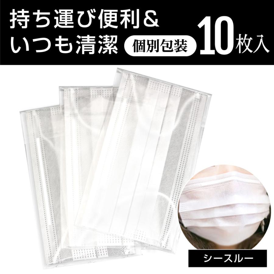 二層不織布マスク 白 呼吸がしやすい薄いマスク 通気性抜群 シースルー 