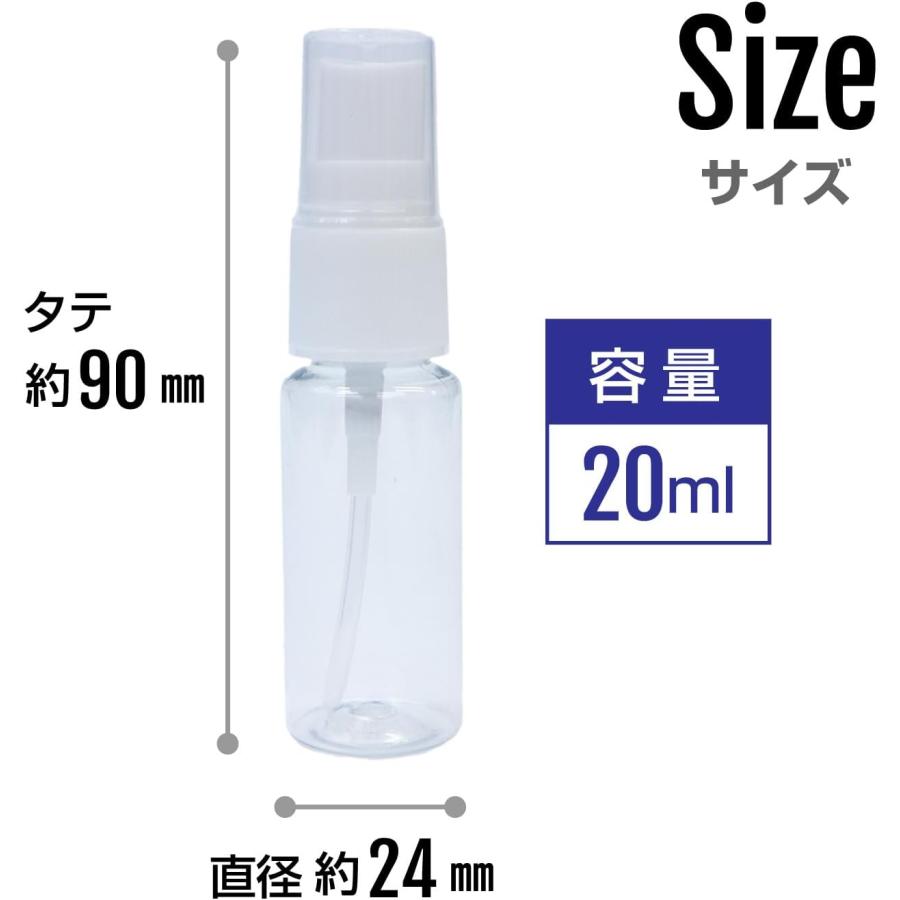 きらきらぷんぷん丸 スプレーボトル 霧吹き ミニ 【20ml】 5本セット
