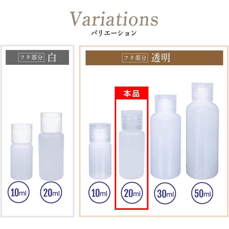 きらきらぷんぷん丸 トラベル ミニ ボトル プラスチック 10ml キャップ  