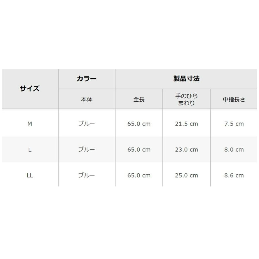 ショーワグローブ すべり止め手袋 ニトローブ TYPE-R65 ニトリル ショーワグローブ すべり止め手袋 ニトローブ TYPE-R65 ニトリル