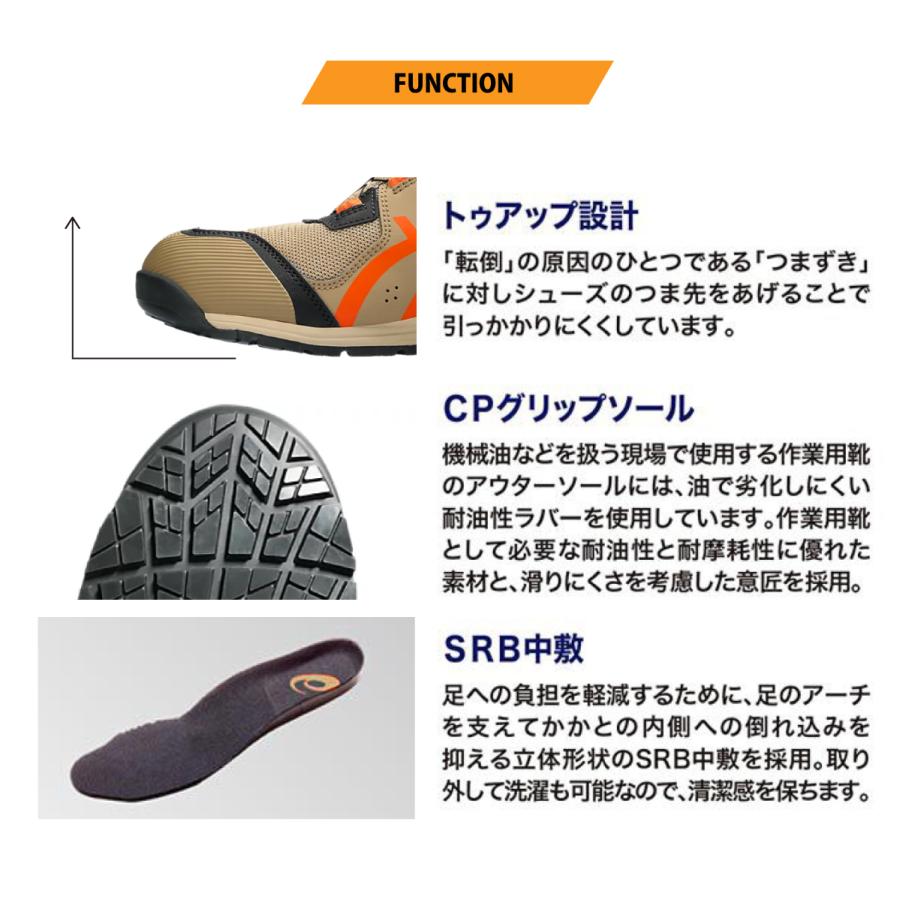 ウィンジョブ asics 安全靴 限定 CP214 TS BOA ウッドクレープ 