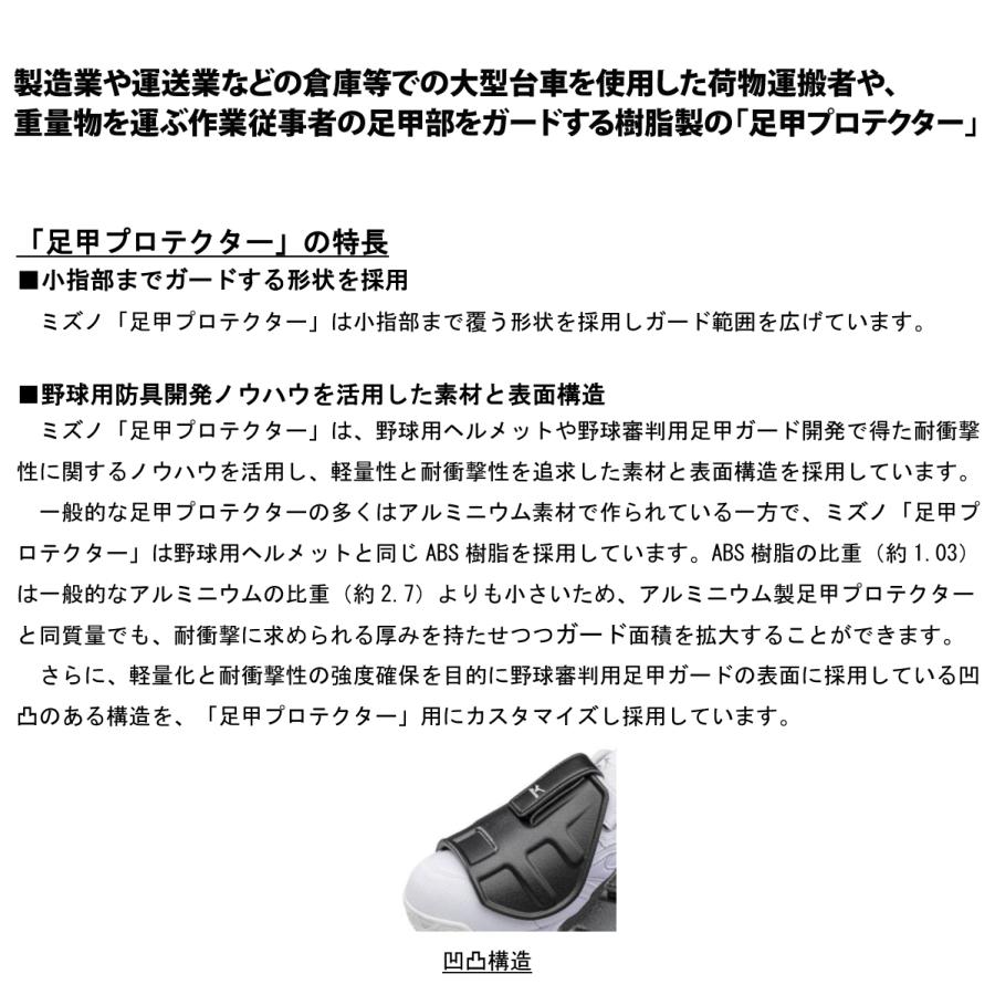 MIZUNO ミズノ 足甲プロテクター F3JPF201 左右セット ブラック MIZUNO ミズノ 足甲プロテクター F3JPF201 左右セット ブラック