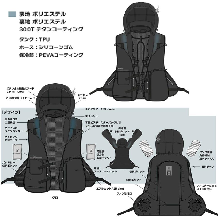 アイスマン 水冷服 冷感服 空調ウェア 空調作業服 アイスマンベスト 水冷 空調 薄型 アイスマンPRO ハイブリッド フルセット 水冷式