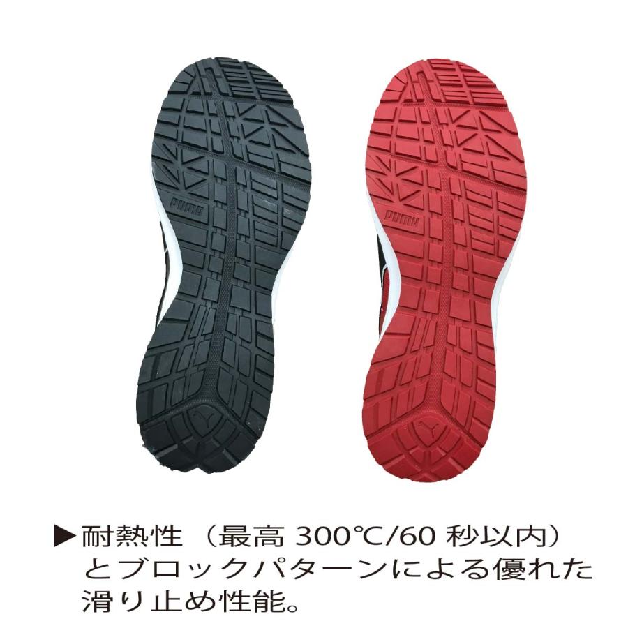 PUMA 安全靴 プーマ ライダー ロー ベルクロ 先芯 耐熱 耐油 PUMA 安全靴 プーマ ライダー ロー ベルクロ 先芯 耐熱 耐油