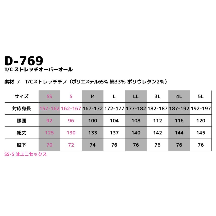 ディッキーズ サロペット Dickies T/Cストレッチオーバーオール D-769 作業着 作業服 男女兼用 ユニセックス カラバリ豊富 XS-3XL 大きいサイズ対応