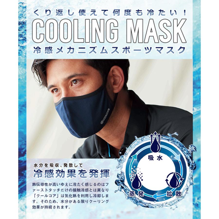 送料無料 1枚から購入可能 マスク クールコア(R) COOLCORE(R) 冷感マスク 夏用 洗える 涼しい 防腐剤不使用 眼鏡が曇りにくい |  | 04