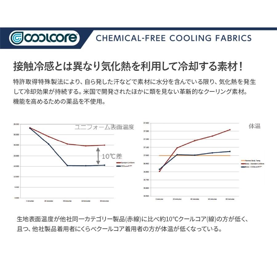 作業服 作業着 COOLCORE クールコア Tシャツ 長袖クールインナー 0044 メンズ ストレッチ 涼しい 吸汗速乾 コンプレッション ゆったりめ 空調服 スポーツ ゴルフ | Asahicho | 07