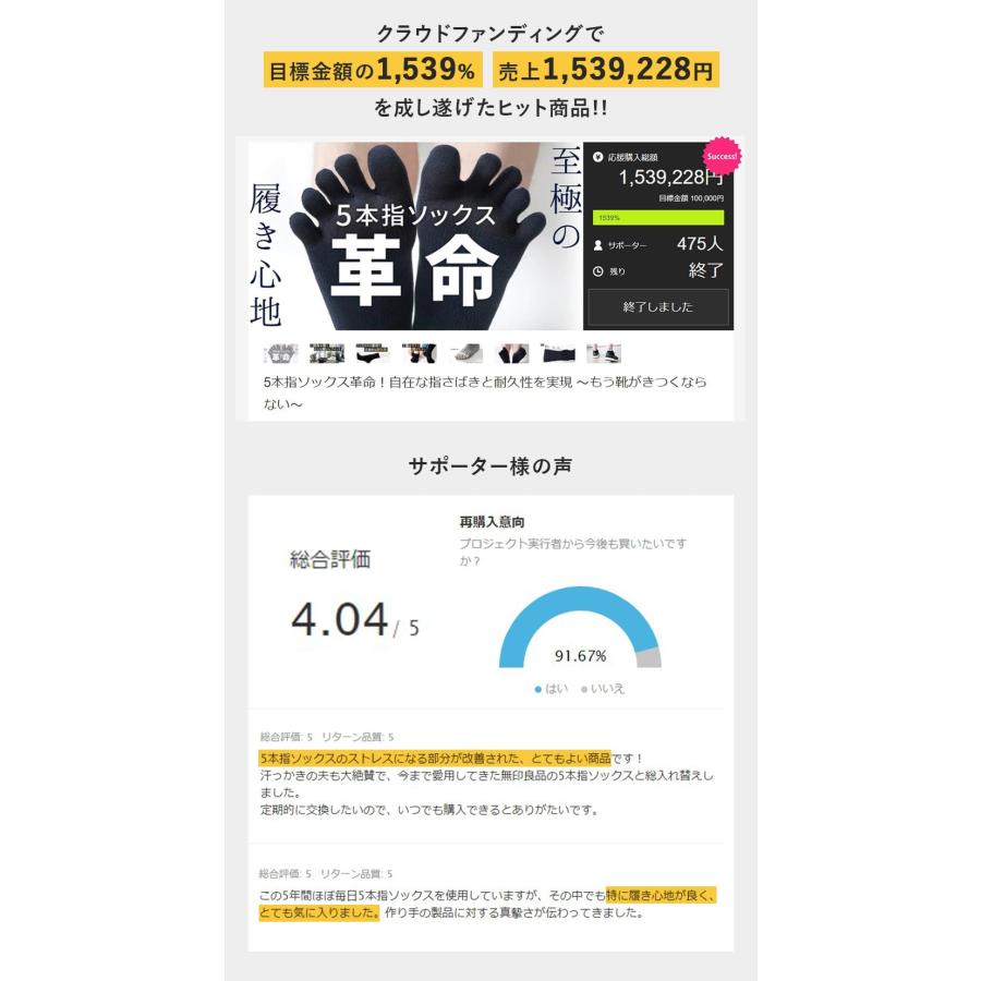 【送料無料】 5本指靴下 作業用 五本指ソックス メンズ  日本製 指ピタ ショート丈 くるぶし丈 オールシーズン コーデュラ ブラック ネイビー スポーツ |  | 01