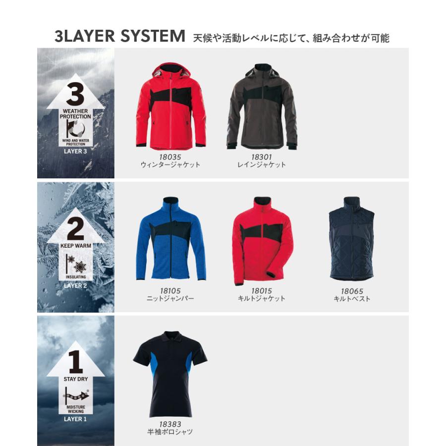 MASCOT(R) マスコット(R) キルトジャケット 18015 デンマーク 海外