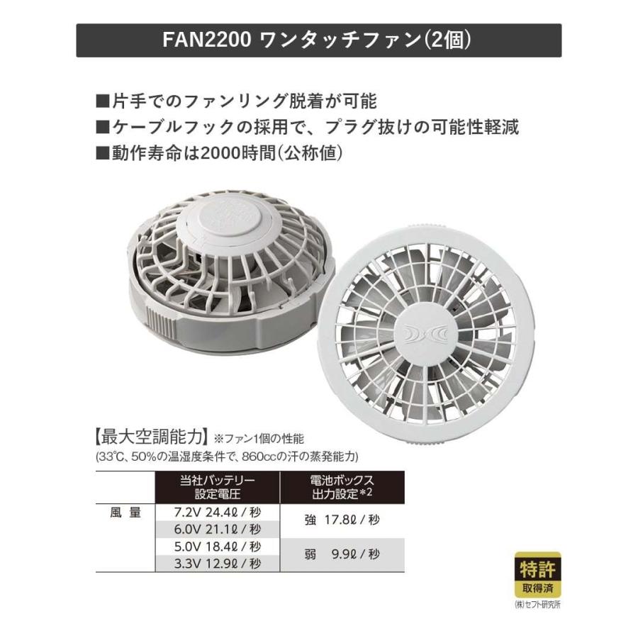 作業服 作業着 空調服 ワンタッチファン スタンダードタイプ FAN2200 2個1組 単品 熱中症対策 暑さ対策 涼しい Asahicho｜workwearlab｜02