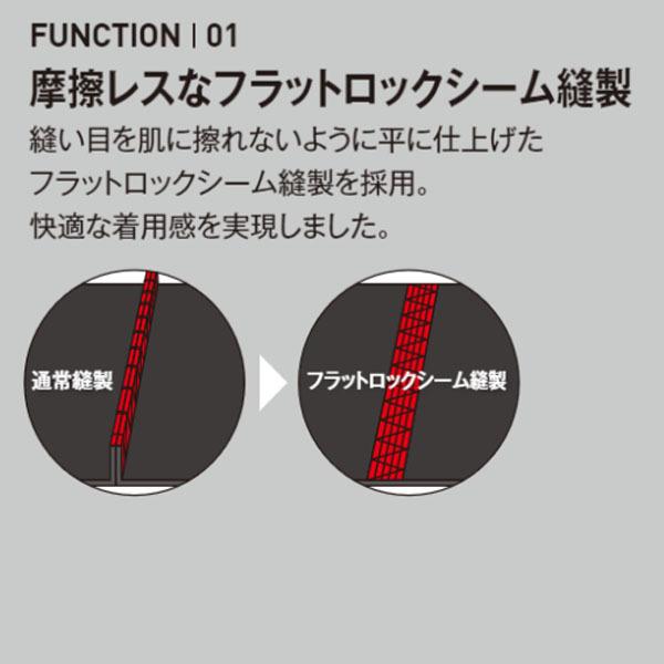 バートル BURTLE 4061 ユニセックス 防風フィッティッド インナー コンプレッション 2021-2022秋冬 即日出荷対応｜workzaurus｜06