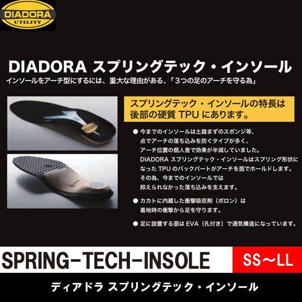 DIADORA ディアドラ スプリングテック・インソール |  | 02