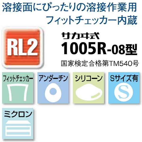 興研 取替式防塵マスク マイティ(ユニー)ミクロンフィルター サカヰ式