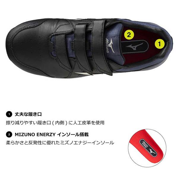 在庫限り 限定色 ミズノ オールマイティ HWII 22L ベルクロ ローカット 