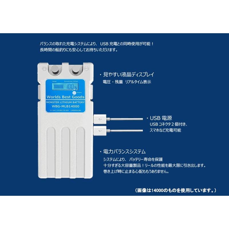 スーパーリチウム互換 玄人仕様 特典利用で実質バッテリーが無料 モンスターリチウムバッテリー レビューを書いて長期1年保証 電動リール wbg-mlb- 14000 :wbg-mlb-14000:Worlds Best Goods - 通販 - Yahoo!ショッピング スーパーリチウム互換 玄人仕様 特典利用で実質バッテリーが無料 モンスターリチウムバッテリー レビューを書いて長期1年保証 電動リール wbg-mlb- 14000 :wbg-mlb-14000:Worlds Best Goods - 通販 - Yahoo!ショッピング