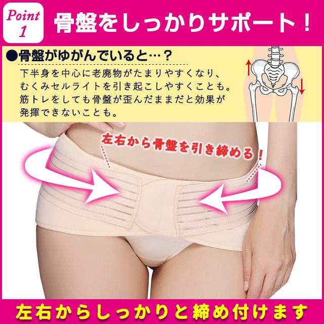 店舗 骨盤ベルト 産後 妊娠中 補正下着 下半身痩せ ダイエット 体型維持 マジックテープ 店舗 骨盤ベルト 産後 妊娠中 補正下着 下半身痩せ ダイエット 体型維持 マジックテープ