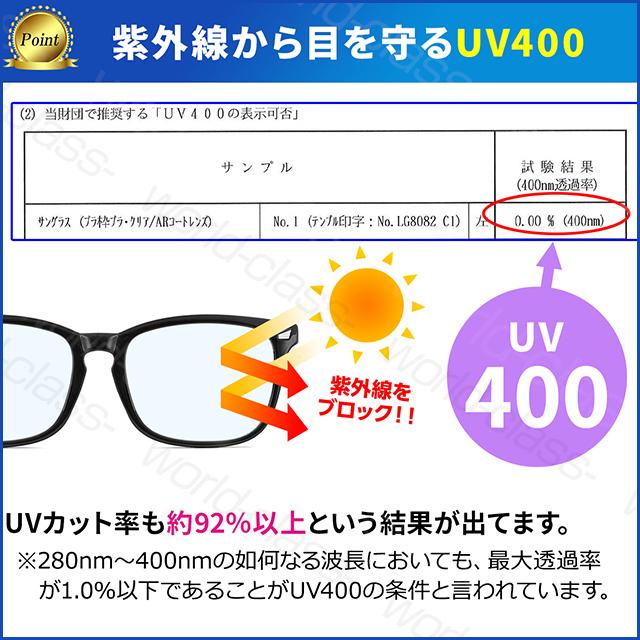 PCメガネ ブルーライトカット レディース メンズ 度なし PCグラス 軽量 UVカット ブルーライト ドライアイ 眼精疲労｜world-class｜11