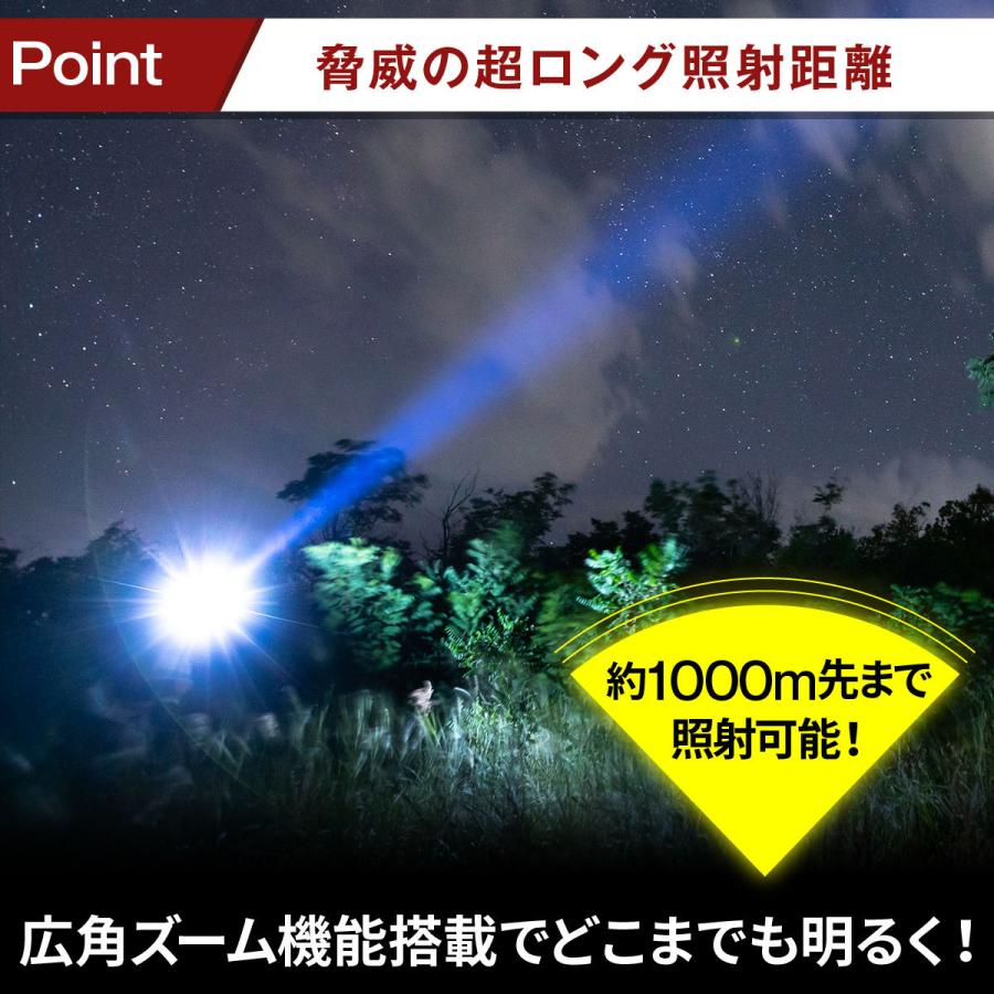 ハンディライト LED 充電式 小型 最強 超強力 軍用 懐中電灯 USB充電式