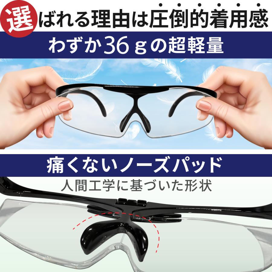 拡大鏡メガネ ルーペ おしゃれ 跳ね上げ式 1.6倍率 メガネ型ルーペ