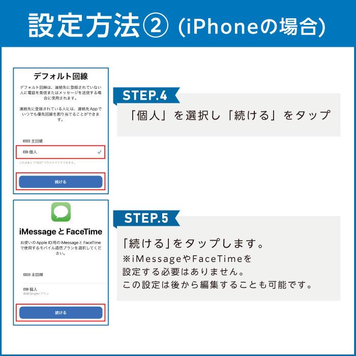 ヨーロッパ周遊 eSIM 15GB データ通信のみ可能 ご利用日数30日 SIM SIMカード プリペイドSIM30日 データ 通信 メールで受取 一時帰国 留学 短期 出張｜world-esim｜15