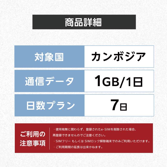 カンボジア eSIM 1日1GB データ通信のみ可能 ご利用日数7日 SIM SIMカード プリペイドSIM 7日 データ 通信 メールで受取 一時帰国 留学 短期 出張｜world-esim｜02