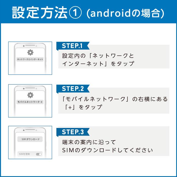 台湾 eSIM 1日1GB データ通信のみ可能 ご利用日数5日 SIM SIMカード プリペイドSIM 5日 データ 通信 メールで受取 一時帰国 留学 短期 出張｜world-esim｜17