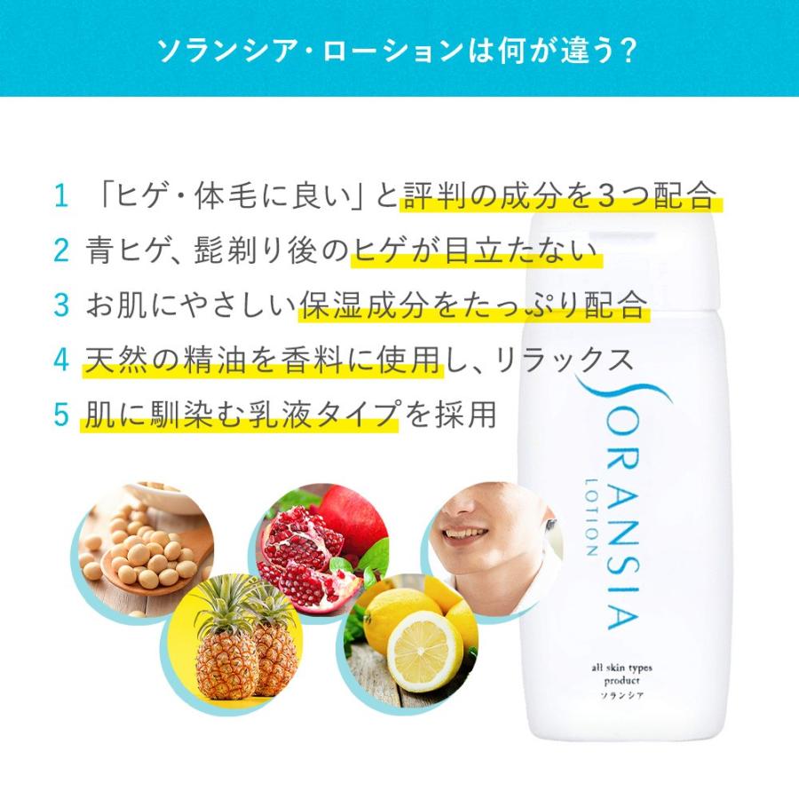 シンシン EARTH BALL blue Wローション 6本セット Amazon.co.jp