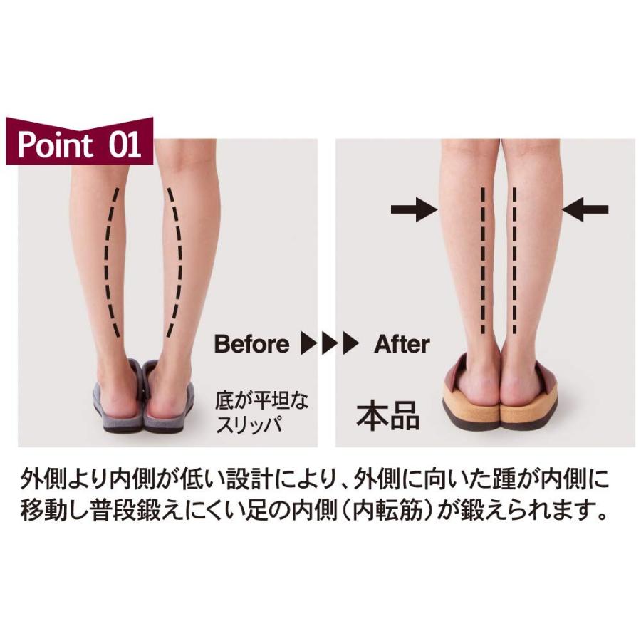 内転筋 トレーニング 骨盤底筋エクササイズ 骨盤底筋 グッズ 骨盤 ゆがみ 矯正 グッズ O脚 矯正 スリッパ サンダル O脚矯正 グッズ スリエット O Type 1556 ワールドインポートマーケット 通販 Yahoo ショッピング