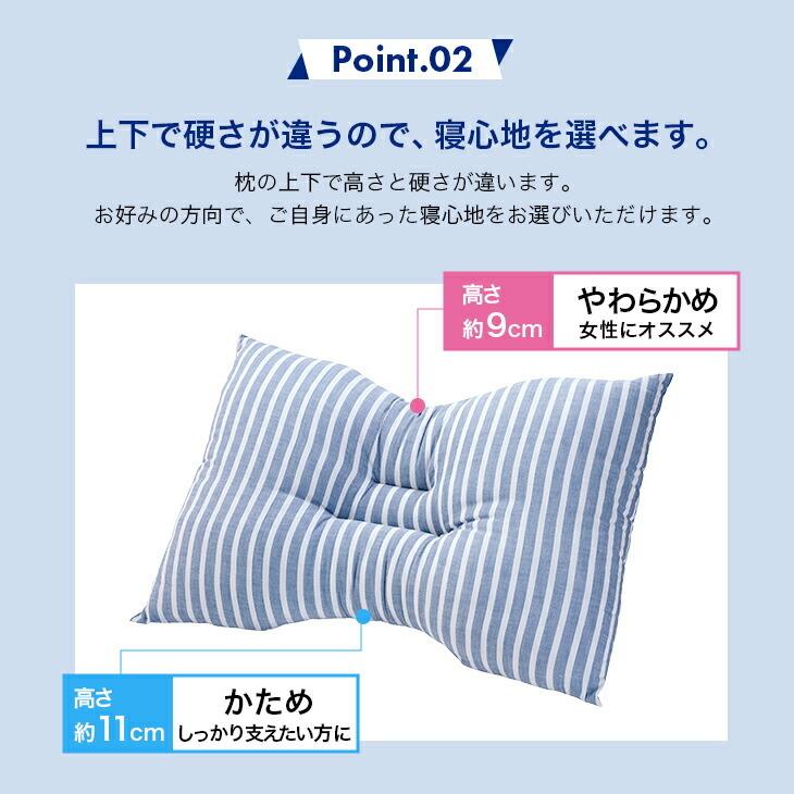 NEW抗菌防臭整体ピロー 洗えるまくら 洗える枕 洗濯機 整体枕 整体