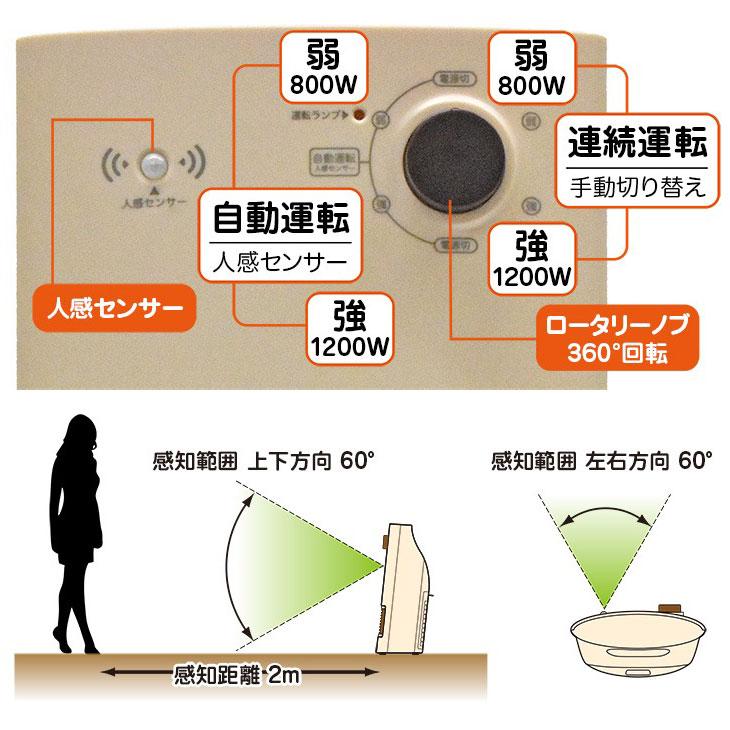 人感センサー付きセラミックヒーター セラミックヒーター ヒーター 小型 小型ヒーター 省エネ 足元 人感 電気代｜world-i｜03