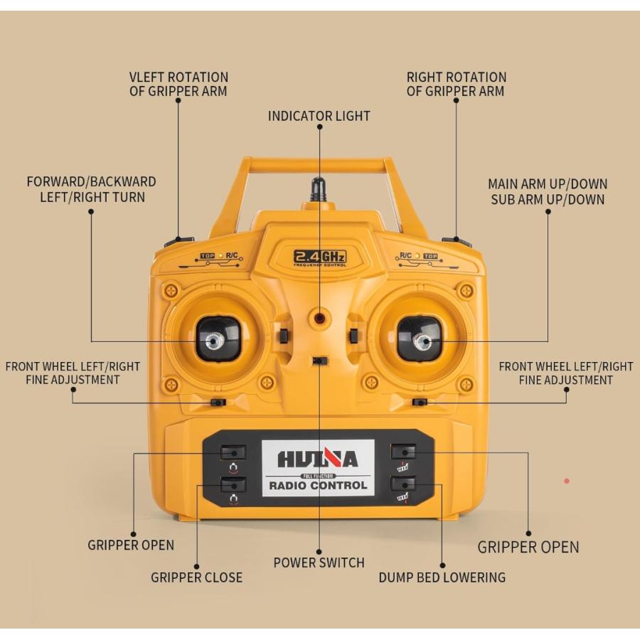 ラジコン クレーンアーム付きダンプトラック 1/14スケール HUINA 1538