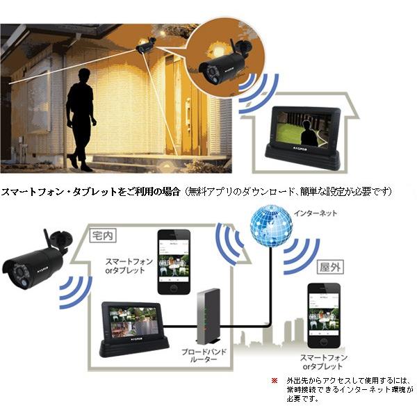 マスプロ　WHC7M-C 増設用カメラ　ワイヤレスHDカメラ　防水、防塵対応　簡単接続｜world-trade-k｜02