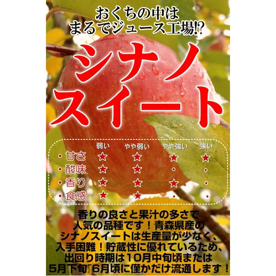 旬シリーズ 青森 りんご シナノスイート 10kg箱【クール便推奨】常温便送料無料 家庭用/訳あり 青森 リンゴ 訳あり 10キロ箱★スイート 家訳 10kg箱｜world-wand｜11