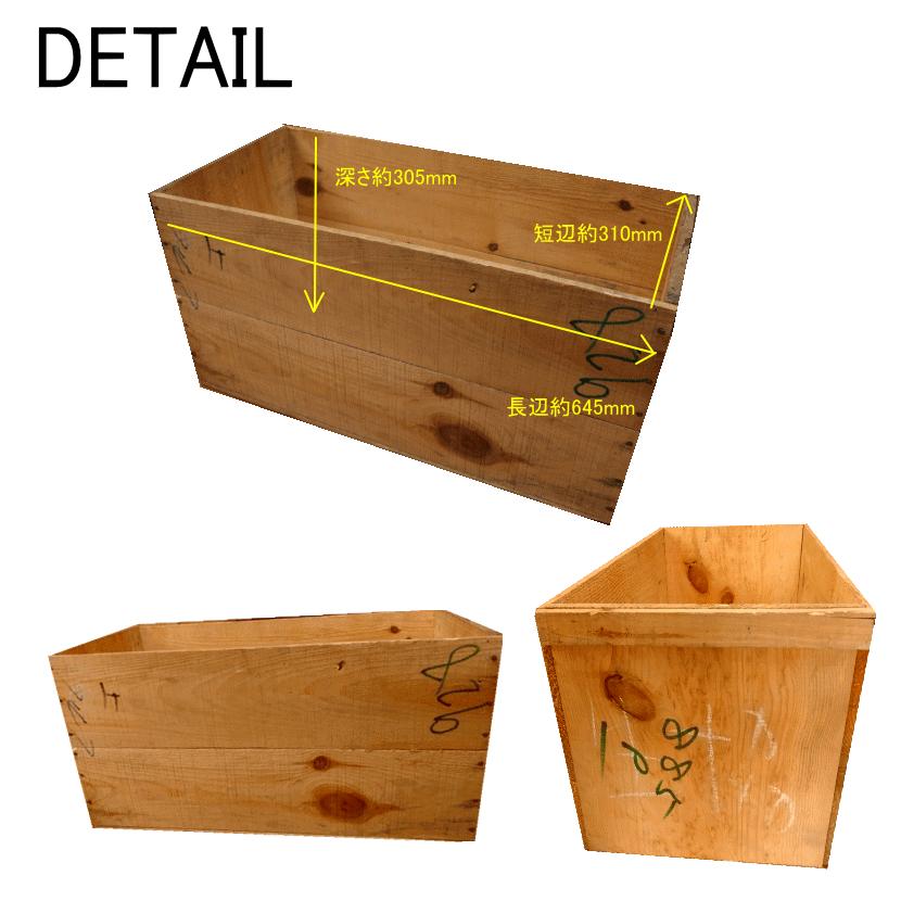 りんご木箱 USED中古×2箱セット【訳あり】DIYに最適!欠け/割れ りんご木箱 USED中古×2箱セット【訳あり】DIYに最適!欠け/割れ