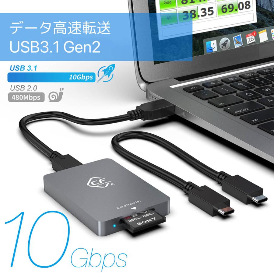 CFexpress type a SD カードリーダー 60日保証 cfカード cf